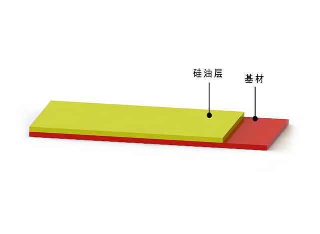 Single silicon release paper