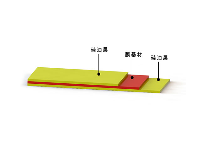 Double side release membrane